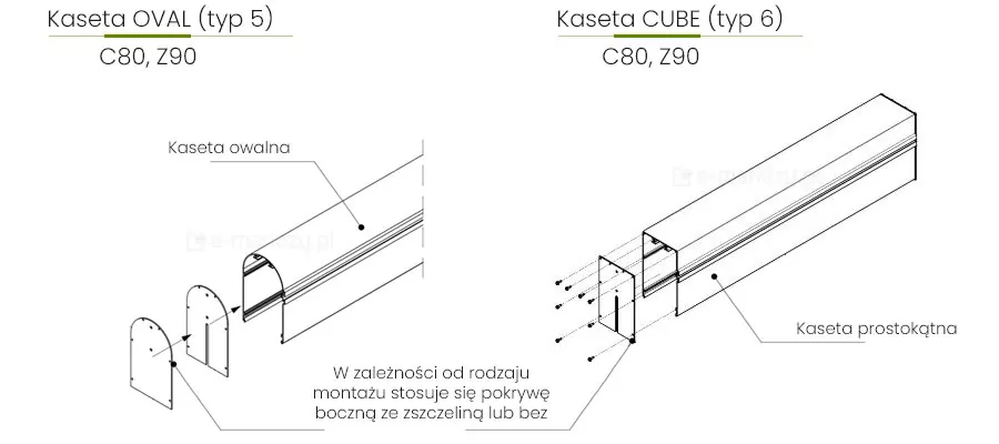 Rysunek techniczny przedstawia porównanie dwóch typów kaset osłonowych stosowanych w systemach żaluzji fasadowych C80 oraz Z90, skatalogowanych jako Kaseta OVAL (typ 5) oraz Kaseta CUBE (typ 6). Ilustracja została podzielona na dwie sekcje, z których każda zawiera izometryczny rzut profilu głównego oraz schemat montażowy pokryw bocznych. Po lewej stronie widoczna jest kaseta owalna, charakteryzująca się zaokrąglonym górnym profilem, który płynnie przechodzi w pionową ściankę przednią. Obok profilu przedstawiono dwie wersje pokryw bocznych o półkolistym zwieńczeniu: pełną oraz z pionową szczeliną technologiczną. Prawa strona grafiki prezentuje kasetę prostokątną typu CUBE o surowej, geometrycznej formie z wyraźnie zaznaczonymi kątami prostymi. Podobnie jak w przypadku modelu owalnego, do kasety dopasowane są dwa rodzaje płaskich, prostokątnych dekli zamykających, montowanych za pomocą zestawu śrub. Poniżej rysunków umieszczono informację tekstową w języku polskim wyjaśniającą, że wybór pokrywy bocznej ze szczeliną lub bez zależy bezpośrednio od wybranego rodzaju montażu systemu. Całość została przygotowana w czytelnej formie liniowej, gdzie kluczowe elementy i nazwy produktów połączone są z grafiką za pomocą cienkich linii pomocniczych w kolorze zielonym i czarnym.