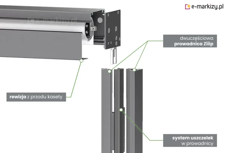 Schemat budowy refleksola Ziiip 95 marki Selt – widoczna szczegółowa konstrukcja systemu zaciemniającego, w tym prowadnice, kaseta i tkanina w prowadzeniu ZIP. Refleksol Ziiip 95 to nowoczesna roleta zewnętrzna zapewniająca skuteczną ochronę przeciwsłoneczną i prywatność.