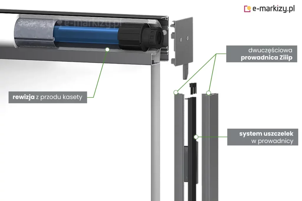 Cechy refleksola Ziiip 120 Selt: dwuczęściowa prowadnica Zip, system uszczelek w prowadnicy, rewizja z przodu kasety