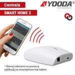 Centrala YOODA Smart Home 2 1197202