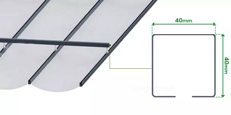 Grafika przedstawia schemat techniczny prowadnicy wykorzystywanej w systemie dachowym do pergoli Supro. Po lewej stronie widoczny jest fragment konstrukcji zadaszenia z tkaniną ułożoną w łagodne fale pomiędzy równoległymi profilami aluminiowymi. Po prawej stronie, połączony linią pomocniczą, znajduje się szczegółowy przekrój poprzeczny prowadnicy w kształcie kwadratu o wymiarach 40 mm na 40 mm. Profil posiada otwartą dolną ściankę, co pozwala na przesuwanie elementów mocujących tkaninę wzdłuż szyny, a całość prezentuje minimalistyczny i funkcjonalny design komponentu konstrukcyjnego pergoli.