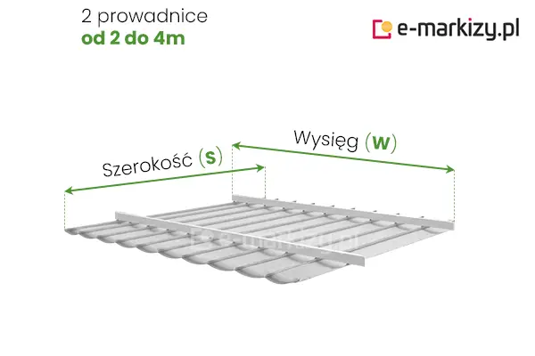 Powiązane produkty acf/related-products