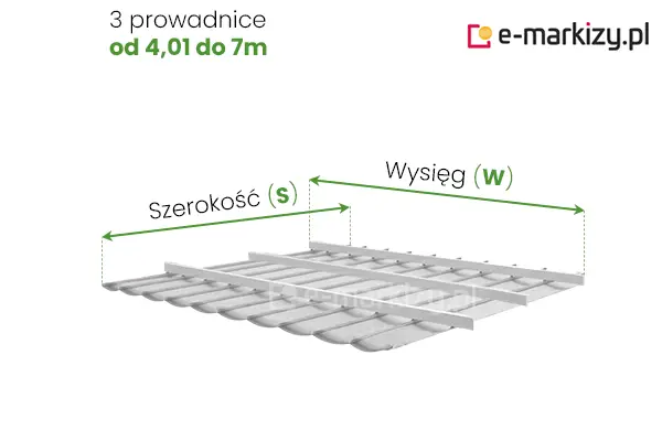 Promocje acf/promocje