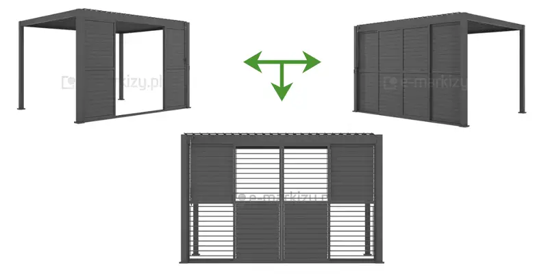 Grafika poglądowa prezentująca trzy różne konfiguracje ustawienia przesuwnych drzwi żaluzjowych w pergoli Gloria, przedstawiona na białym tle z zielonymi strzałkami wskazującymi na różnorodność opcji. Na górnym lewym ujęciu widoczna jest pergola z rozsuniętymi panelami, które tworzą szerokie przejście pośrodku ściany bocznej. Górne prawe ujęcie przedstawia całkowicie zamkniętą ścianę, gdzie cztery panele żaluzjowe tworzą pełną osłonę przed słońcem i wiatrem. Dolne, centralne ujęcie prezentuje widok od frontu z częściowo otwartymi lamelami w wybranych sekcjach, co obrazuje możliwość regulacji dopływu światła przy jednoczesnym zachowaniu prywatności. Wszystkie elementy konstrukcyjne, w tym słupy i ramy paneli, wykonane są z aluminium w kolorze ciemnoantracytowym o matowym wykończeniu.