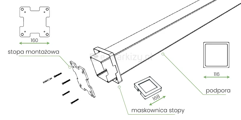 Rysunek techniczny na białym tle przedstawia szczegółowy schemat montażowy dolnej części słupa konstrukcyjnego pergoli, opisanego jako podpora Pergoli Marlo Duo. Głównym elementem grafiki jest widok izometryczny kwadratowego profilu słupa, do którego od dołu dopasowane są akcesoria montażowe. Pionowa podpora ma przekrój kwadratu o boku 116 milimetrów, co zostało zaznaczone na osobnym rysunku rzutu z góry po prawej stronie. U dołu słupa znajduje się stopa montażowa o nieregularnym, zbliżonym do krzyża kształcie z otworami na śruby w narożnikach. Szerokość stopy wynosi 160 milimetrów, co ilustruje dodatkowy rzut umieszczony w lewym górnym rogu. Do montażu przewidziano cztery długie śruby kotwiące z podkładkami, narysowane w linii prowadzącej do otworów w stopie. Kolejnym elementem jest kwadratowa maskownica stopy o szerokości 168 milimetrów, która służy do estetycznego zakrycia miejsca przytwierdzenia słupa do podłoża. Maskownica ma wewnątrz kwadratowy otwór dopasowany do wymiarów podpory. Od poszczególnych części odchodzą zielone linie pomocnicze z kropkami, prowadzące do podpisów: stopa montażowa, maskownica stopy oraz podpora. Wszystkie wymiary na schemacie są podane w milimetrach, a czyste, liniowe wykonanie rysunku podkreśla techniczny charakter dokumentacji produktu.