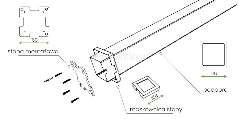 Rysunek techniczny w formie schematu złożeniowego przedstawia poszczególne komponenty podpory pergoli Marlo wraz z ich dokładnymi wymiarami. Centralnym elementem grafiki jest widok izometryczny aluminiowego profilu nogi (podpory) o kwadratowym przekroju, którego szerokość boku wynosi 116 mm, co zostało zaznaczone na dołączonym obok rzucie poprzecznym. Na dolnym końcu podpory widoczna jest stopa montażowa o szerokości 160 mm, przedstawiona zarówno w perspektywie, jak i na osobnym rzucie z góry, obrazującym cztery otwory na śruby kotwiące umieszczone w narożnikach. System montażowy uzupełniają cztery śruby montażowe oraz kwadratowa maskownica stopy o szerokości 168 mm, służąca do estetycznego ukrycia punktów mocowania do podłoża. Całość opracowana jest w czytelnej, liniowej stylistyce z zielonymi liniami pomocniczymi i polskim opisem komponentów, co pozwala na precyzyjne zrozumienie budowy i skali elementów konstrukcyjnych systemu Marlo.