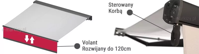 Umieszczone na białym tle po lewej stronie wizualizacja produktu markiza Jamaica volant z zaznaczeniem rozwijanej falbany - w kolorze czerwonym z umieszczonymi na nimi białymi strzałkami wskazującymi górę i dół. Po prawej stronie zbliżenie belki przedniej markizy Jamaica Selt z volantem oraz wskazaniem przekładni korbowej do sterowania wysuwaną falbaną (volantem). Na dole pośrodku umieszczony napis "Volant rozwijany do 120 cm), u góry nieco po prawej napis "Sterowany Korbą"
