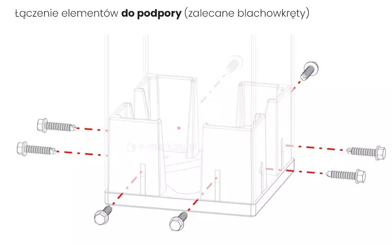 Rysunek techniczny w formie schematu liniowego przedstawiający instrukcję montażu stopy fundamentowej do pionowego słupa nośnego pergoli Tako. Grafika ukazuje dolną część podpory o kwadratowym przekroju, która jest osadzana na systemowej podstawie montażowej. Detal szczegółowo ilustruje rozmieszczenie punktów mocujących, w których należy zastosować zalecane blachowkręty. Na schemacie widocznych jest siedem blachowkrętów z łbami sześciokątnymi, skierowanych w stronę bocznych płaszczyzn stopy. Czerwone linie przerywane precyzyjnie wyznaczają osie montażu, wskazując, że wkręty przechodzą przez ścianki profilu słupa, trwale łącząc go z wewnętrznym rdzeniem podstawy. Całość ma charakter techniczny i instruktażowy, pokazując prawidłowy sposób kotwienia pionowych elementów konstrukcyjnych w celu zapewnienia stabilności i sztywności całego systemu zadaszenia tarasowego.