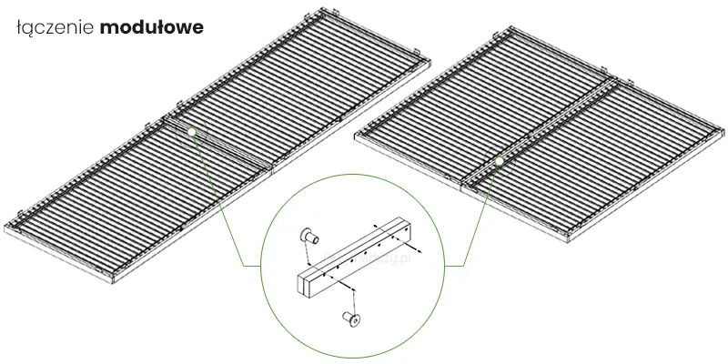 Rysunek techniczny przedstawiający system łączenia modułowego dachów lamelowych pergoli SB400R. Na schemacie widoczne są dwa warianty zestawiania modułów: szeregowy, gdzie dwa prostokątne moduły stykają się krótszymi bokami, oraz równoległy, w którym moduły połączone są wzdłuż dłuższej krawędzi. Centralna część grafiki zawiera powiększony detal w okręgu, prezentujący sposób skręcania ram konstrukcyjnych za pomocą stalowych śrub i tulei przechodzących przez nawiercone otwory w profilach aluminiowych. Całość wykonana jest w formie czarno-białego szkicu izometrycznego z wyraźnie zaznaczonymi liniami pomocniczymi, wskazującymi precyzyjne punkty montażowe odpowiedzialne za stabilność i szczelność połączenia wielomodułowego.