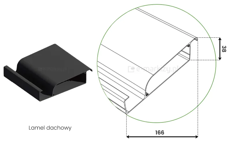 Grafika prezentuje szczegółowe parametry techniczne lamela dachowego stosowanego w nowoczesnej pergoli Rubio Soft. Zdjęcie składa się z dwóch głównych elementów: realistycznej wizualizacji 3D fragmentu lamela oraz schematu technicznego wpisanego w zielony okrąg, który precyzuje wymiary profilu. Po lewej stronie znajduje się trójwymiarowy model lamela w kolorze antracytowym lub czarnym, o matowym wykończeniu, ukazujący jego specyficzny, aerodynamiczny kształt z wyraźnym wyprofilowaniem odprowadzającym wodę. Pod wizualizacją widnieje napis Lamel dachowy wykonany prostą, bezszeryfową czcionką. Prawa część grafiki zawiera rysunek liniowy przekroju poprzecznego lamela z naniesionymi wartościami liczbowymi. Szerokość całkowita profilu mierzona w poziomie wynosi 166 mm, natomiast wysokość bocznej krawędzi lamela to 38 mm. Konstrukcja profilu jest pusta w środku, co sugeruje zastosowanie lekkiego i wytrzymałego aluminium ekstrudowanego. Górna powierzchnia lamela jest gładka i lekko nachylona na krawędziach, co zapewnia szczelność dachu po zamknięciu. Schemat dokładnie obrazuje system zakładek i wygięć materiału, które odpowiadają za sztywność elementu oraz efektywne odprowadzanie opadów atmosferycznych do systemu rynnowego pergoli.