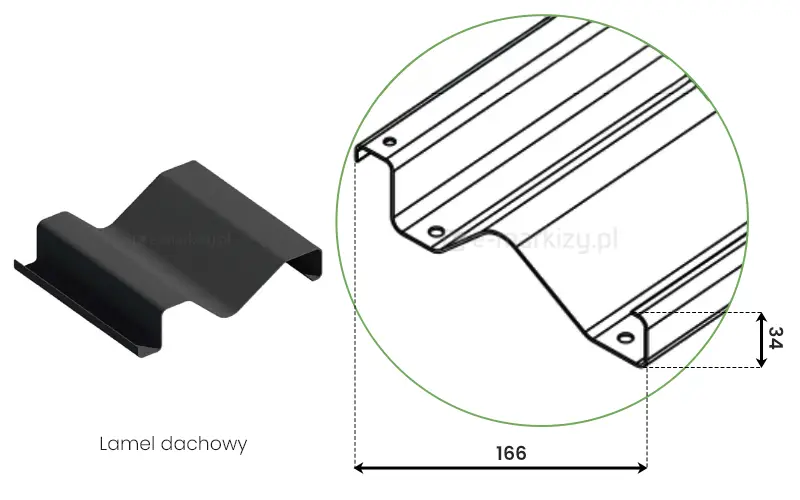 Grafika techniczna prezentuje szczegółową budowę pojedynczego elementu zadaszenia opisanego jako lamel dachowy do pergoli Marlo Duo. Zdjęcie składa się z dwóch uzupełniających się części umieszczonych na czystym, białym tle. Po lewej stronie znajduje się trójwymiarowa wizualizacja fragmentu lameli w kolorze antracytowym lub ciemnoszarym, ukazująca jej specyficzny, schodkowy profil o matowym wykończeniu. Po prawej stronie, wewnątrz zielonego okręgu, umieszczono precyzyjny rysunek techniczny tego samego elementu wykonany czarną linią konturową. Rysunek ten zawiera kluczowe dane wymiarowe wyrażone w milimetrach, gdzie całkowita szerokość profilu lameli wynosi 166 milimetrów, natomiast jej wysokość to 34 milimetry. Na krawędziach profilu widocznego w powiększeniu zaznaczono małe, okrągłe otwory montażowe, a na powierzchni samej lameli widoczne są delikatne, podłużne przetłoczenia zwiększające sztywność konstrukcji. Pod obiema grafikami znajduje się wycentrowany podpis tekstowy Lamel dachowy zapisany prostym, bezszeryfowym krojem pisma. Całość ma charakter czysto informacyjny i służy do przedstawienia parametrów technicznych oraz geometrii komponentu tworzącego ruchome poszycie dachu pergoli.