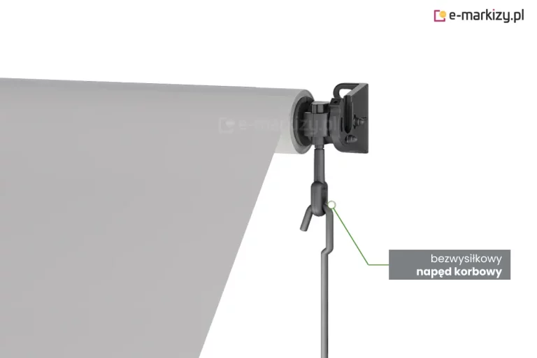 Zbliżenie prawej strony markizy z widocznymi elementami składającymi się na uchwyt ścienny, system sterowania oraz poszycie nawinięte na rurę. Z przekładni korbowej wystaje zaczep oczkowy, w który zaczepiony jest hak korby do rozwijania markizy. W pobliżu zaczepu umieszczono znacznik, od którego cienka zielona linia prowadzi do napisu na szarym tle o treści "bezwysiłkowy napęd korbowy".