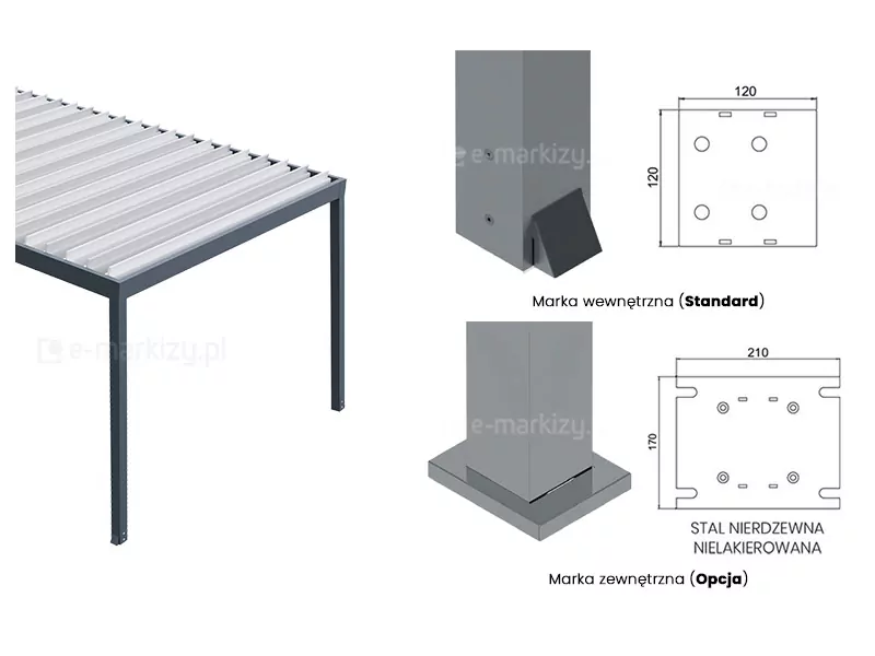 Złożona grafika techniczna przedstawiająca opcje montażu stóp wsporczych dla produktu pergola Essential, podzielona na sekcje prezentujące widok 3D oraz rzuty techniczne z wymiarowaniem. Po lewej stronie zdjęcia widoczny jest fragment konstrukcji pergoli z białymi lamelami i ciemnoszarym słupem. W centralnej i prawej części umieszczono porównanie dwóch typów marek montażowych. Górna sekcja opisana jako Marka wewnętrzna (Standard) prezentuje rozwiązanie, w którym stopa montażowa jest ukryta wewnątrz profilu słupa. Na wizualizacji 3D widać jedynie pionowy słup z małym, ciemnym elementem maskującym u podstawy. Obok znajduje się schemat techniczny kwadratowej stopy o wymiarach 120 na 120 milimetrów z czterema otworami montażowymi rozmieszczonymi symetrycznie. Dolna sekcja opisana jako Marka zewnętrzna (Opcja) przedstawia wariant z widoczną, szerszą podstawą wykonaną ze stali nierdzewnej nielakierowanej. Wizualizacja 3D ukazuje słup osadzony na płaskiej, błyszczącej płycie stalowej, która wystaje poza obrys profilu. Towarzyszący schemat techniczny określa wymiary tej podstawy jako 210 milimetrów szerokości na 170 milimetrów głębokości. Na rysunku zaznaczono cztery otwory montażowe oraz charakterystyczne wycięcia na krawędziach bocznych. Całość grafiki ma charakter informacyjny, ułatwiający dobór odpowiedniego sposobu kotwienia pergoli Essential do podłoża.