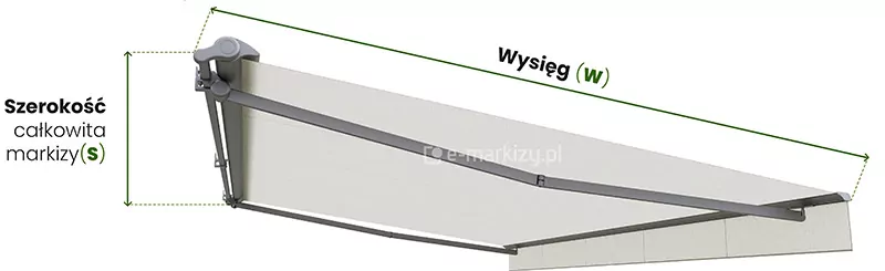Markiza Adagio MOL pomiar szerokości i wysięgu przedstawiony na przykładzie markizy o grafitowej konstrukcji i w pełni rozwiniętym białym poszyciu, umieszczonej na białym tle. Po lewej, pomiędzy skrajami kasety wyznaczonej przerywanymi liniami umieszczono dwukierunkową zieloną strzałkę z napisem po lewej "szerokość całkowita markizy (S)". Ponad poszyciem, od skraju mocowania do ściany i od skraju belki przedniej poprowadzono w górę przerywane linie, pomiędzy którymi umieszczono zieloną dwukierunkową strzałkę, nad nią z kolei napis "wysięg (W)".