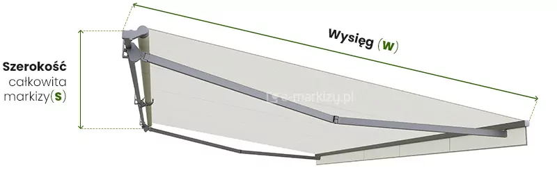 Markiza Australia Aluprof pomiar szerokości i wysięgu przedstawiony na przykładowej całkowicie rozwiniętej osłonie z grafitową konstrukcją i jasnym poszyciem na białym tle. Po lewej stronie, od skrajów bocznych zaślepek markizy poprowadzono w bok dwie przerywane linie, pomiędzy którymi zamieszczona została zielona dwukierunkowa strzałka. Obok strzałki po lewej jej stronie napis "szerokość całkowita markizy (S)". Ponad markizą, od skraju mocowania do ściany oraz od skraju belki przedniej poprowadzono w górę dwie przerywane linie, pomiędzy którymi zamieszczono zieloną dwukierunkową strzałkę. Nas strzałką napis "wysięg (W)".