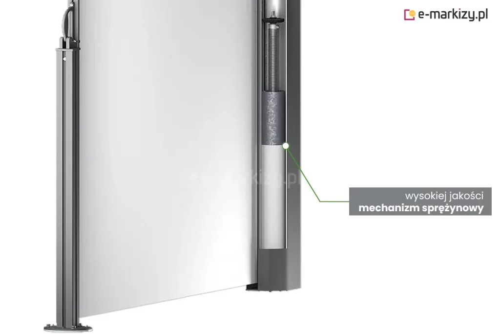 Przekrój techniczny pionowego profilu markizy bocznej Bora, prezentujący wewnętrzny system napędowy. Na zbliżeniu widoczny jest wysokiej jakości mechanizm sprężynowy umieszczony wewnątrz ciemnoszarej, aluminiowej kasety. Stalowa sprężyna naciągowa o gęstym splocie jest zamontowana pionowo na prowadnicy, odpowiadając za automatyczne zwijanie białego materiału markizy. Tkanina jest częściowo wysunięta i zamocowana do ruchomego, pionowego słupka z uchwytem, który spoczywa na okrągłej stopie montażowej przytwierdzonej do podłoża. Po prawej stronie zdjęcia znajduje się szary prostokąt z białym napisem informacyjnym w języku polskim, od którego odchodzi linia wskazująca bezpośrednio na detal sprężyny.