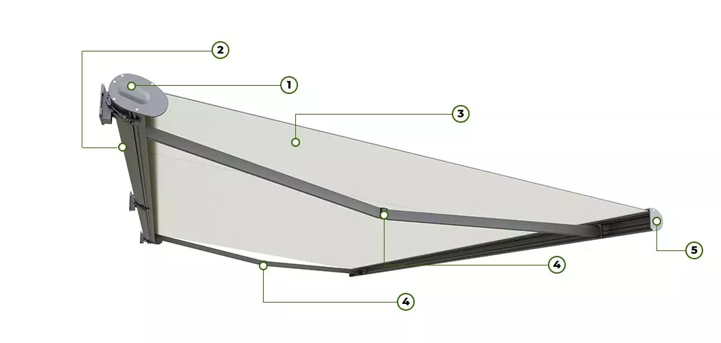 Wizualizacja techniczna 3D rozłożonej markizy tarasowej w pełnej kasecie, prezentująca kluczowe komponenty konstrukcyjne. Produkt jest w kolorystyce grafitowej (konstrukcja) z jasnym, kremowym poszyciem tkaniny. Na grafice zastosowano system cyfrowych oznaczeń (od 1 do 5) wskazujących poszczególne elementy: Punkt 1: Boczna pokrywa kasety o owalnym kształcie, chroniąca mechanizm zwijający. Punkt 2: System mocowania ściennego wraz z uchwytami stabilizującymi rurę nośną. Punkt 3: Wysokiej jakości tkanina akrylowa (poszycie markizy) rozpięta na konstrukcji. Punkt 4: Ramiona przegubowe z systemem naciągu, odpowiedzialne za płynne rozkładanie i składanie materiału. Punkt 5: Profil czołowy (belka przednia), do którego przymocowana jest krawędź tkaniny, domykający kasetę po złożeniu markizy. Całość przedstawiona jest pod kątem, co pozwala na jednoczesną obserwację mechanizmu ramion oraz estetyki wykończenia kasety.