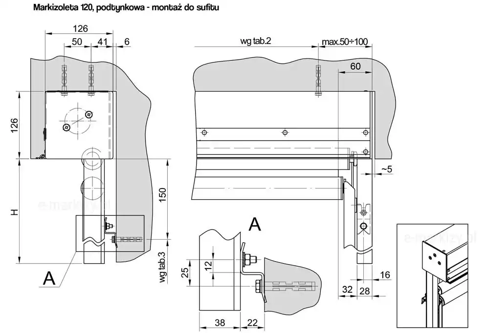 Markizoroleta 120 podtynkowa rodzaje prowadnic przedstawiona jako rysunek techniczny. Ilustracja przedstawia schemat montażu do sufitu systemu markizoleta 120 w wersji podtynkowej, ukazany na dwóch rzutach z detalami wymiarowania. Lewy schemat obrazuje przekrój boczny kasety o wymiarach 126 mm na 126 mm, która jest wpuszczona w docieplenie stropu i zamocowana za pomocą dwóch śrub w rozstawie 50 mm, przy zachowaniu 6 mm odstępu od płaszczyzny pionowej. Prawy rzut frontowy wskazuje sposób rozmieszczenia punktów montażowych wzdłuż szerokości kasety, gdzie skrajne zamocowanie znajduje się w odległości od 50 do 100 mm od krawędzi bocznej, a kolejne otwory rozstawiono co 60 mm. Dodatkowy detal oznaczony literą A przybliża sposób kotwienia prowadnicy pionowej do ściany za pomocą uchwytu kątowego o szerokości 38 mm i wysokości 25 mm, co w połączeniu z dolnym widokiem aksonometrycznym narożnika precyzyjnie definiuje geometrię instalacji podtynkowej dla produktu markizoleta 120.
