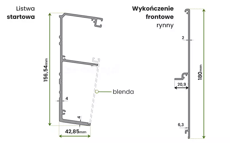 Rysunek techniczny przedstawia szczegółowe przekroje poprzeczne dwóch kluczowych komponentów konstrukcyjnych zadaszenia tarasu Modes, jakimi są listwa startowa oraz wykończenie frontowe rynny. Po lewej stronie grafiki widoczny jest profil listwy startowej o złożonym kształcie geometrycznym z zaznaczonymi precyzyjnymi wymiarami zewnętrznymi wynoszącymi 156,54 mm wysokości oraz 42,85 mm szerokości u podstawy. Przekrój ten ukazuje wewnętrzne użebrowanie wzmacniające o grubości ścianek wynoszącej 4 mm oraz specjalistyczne kanały montażowe przeznaczone do osadzania uszczelek lub paneli. Do profilu listwy startowej przylega zaznaczona linią przerywaną blenda, która domyka konstrukcję pod kątem, tworząc estetyczne wykończenie boku zadaszenia. Prawa część ilustracji prezentuje smukły profil opisany jako wykończenie frontowe rynny, którego całkowita wysokość wynosi 180 mm. Jest to element o charakterze maskującym i funkcjonalnym, posiadający pionową ściankę o grubości 2 mm oraz zintegrowany wypust montażowy o szerokości 20,9 mm umieszczony w środkowej części profilu. Dolna krawędź tego elementu zakończona jest charakterystycznym wygięciem o wymiarze 6,3 mm, które służy do prawidłowego odprowadzania wody lub łączenia z systemem rynnowym. Całość schematu przygotowana jest w formie czarno-białego rysunku inżynieryjnego z czytelnym systemem linii wymiarowych i odnośników, co ułatwia identyfikację poszczególnych detali technicznych systemu zadaszeń.