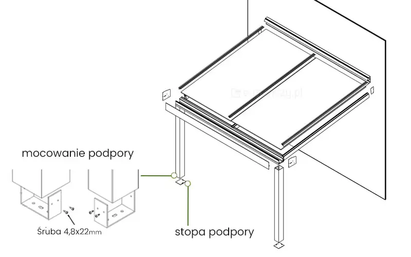 Rysunek techniczny w rzucie aksonometrycznym przedstawia schemat montażowy nowoczesnego zadaszenia tarasowego typu Modes, montowanego bezpośrednio do ściany budynku. Grafika w formie czarno-białego szkicu szczegółowo ukazuje konstrukcję wsporczą oraz system paneli dachowych w rozłożeniu na poszczególne komponenty. Główna część ilustracji prezentuje szkielet dachu składający się z profili aluminiowych, rynien oraz uszczelek, podtrzymujący dwa duże panele wypełniające. Konstrukcja opiera się na dwóch pionowych słupach nośnych, które są połączone z belką frontową. W dolnej części grafiki znajdują się dwa powiększone detale techniczne opatrzone polskimi podpisami. Pierwszy z nich, zatytułowany mocowanie podpory, pokazuje sposób łączenia pionowego profilu z podstawą za pomocą śrub o wymiarach 4,8x22mm, wskazując precyzyjnie miejsca nawierceń. Drugi detal, opisany jako stopa podpory, przedstawia kwadratowy element montażowy służący do kotwienia zadaszenia do podłoża. Całość schematu uzupełniona jest liniami pomocniczymi wskazującymi na zaślepki profili oraz elementy wykończeniowe ramy dachu, co pozwala na dokładne zrozumienie procesu instalacji oraz budowy modułowej wiaty tarasowej.