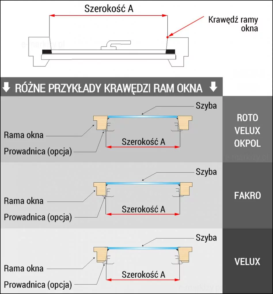 Montaż w świetle szyby 