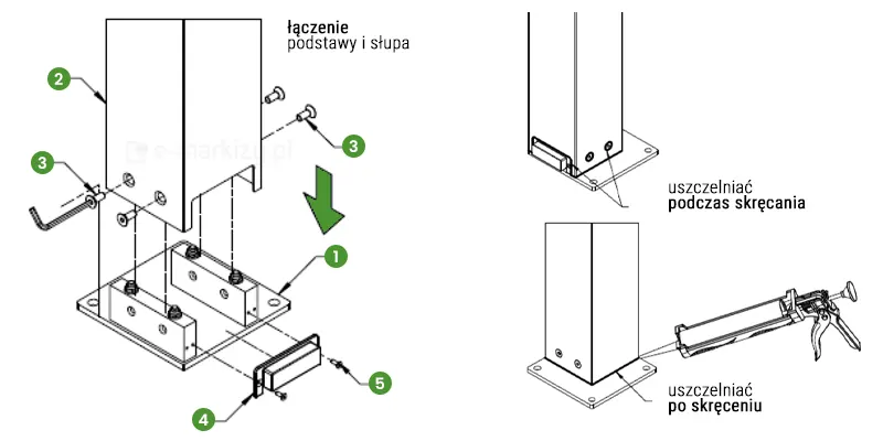 Rysunek techniczny o charakterze montażowym zatytułowany „łączenie podstawy i słupa” przedstawia proces instalacji dolnej części wspornika pergoli SB350 Selt na stopie montażowej. Schemat składa się z trzech detali, z których główny po lewej stronie obrazuje widok izometryczny rozstrzelony, gdzie kwadratowy profil słupa (numer 2) jest nasuwany pionowo na stalową podstawę (numer 1) wyposażoną w dwa wewnętrzne bloki stabilizujące. Montaż mechaniczny odbywa się za pomocą śrub imbusowych (numer 3) wkręcanych bocznie przez ścianki słupa. Dodatkowo pokazano instalację maskownicy wylotu wody (numer 4) mocowanej za pomocą dwóch małych wkrętów (numer 5). Prawa strona rysunku zawiera dwie instrukcje dotyczące prawidłowego uszczelnienia konstrukcji: górna wskazuje na konieczność aplikacji masy uszczelniającej bezpośrednio w otwory montażowe podczas skręcania, natomiast dolna, z widocznym pistoletem do silikonu, nakazuje wykonanie ciągłej spoiny wokół styku słupa z podstawą już po zakończeniu skręcania elementów. Całość dokumentacji wykonana jest w formie czarnego rysunku liniowego na białym tle z zielonymi znacznikami numerycznymi, kładąc duży nacisk na hydroizolację punktów styku w celu ochrony przed przeciekami u podstawy.