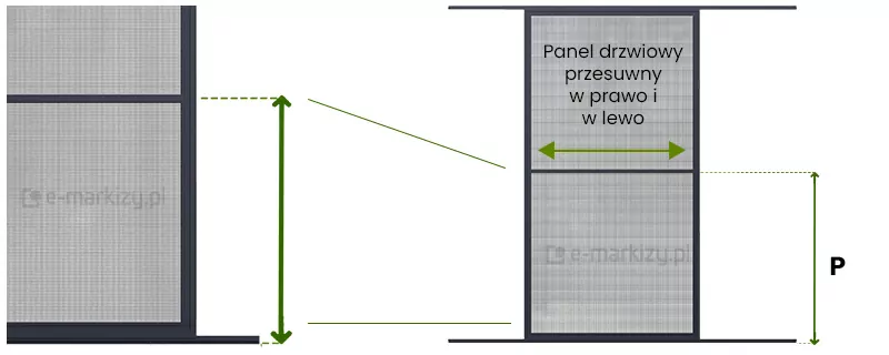 Grafika o charakterze technicznym przedstawia schematyczne ujęcie produktu moskitiera Slim, skupiając się na parametrach wysokości szprosu, czyli poziomej poprzeczki wzmacniającej. Po prawej stronie rysunku widoczny jest pełny model skrzydła moskitiery z szarą siatką, osadzony na górnej i dolnej szynie prowadzącej. Na panelu znajduje się informacja, że jest to panel drzwiowy przesuwny w prawo i w lewo, co ilustruje pozioma, dwustronna zielona strzałka. Przy dolnej części skrzydła, po jego prawej stronie, umieszczono pionową linię wymiarową z grotami strzałek oznaczoną wielką literą P, która definiuje wysokość od dolnej krawędzi ramy do osi poziomej poprzeczki dzielącej skrzydło na dwie części. Po lewej stronie grafiki znajduje się powiększony detal dolnego narożnika tej samej moskitiery, połączony ze schematem głównym za pomocą zielonych linii pomocniczych. Zbliżenie to pokazuje precyzyjny styk pionowego profilu bocznego z dolną prowadnicą oraz fragment siatki. Przy powiększeniu również widnieje zielona strzałka wymiarowa, podkreślająca znaczenie precyzyjnego określenia wysokości poprzeczki P dla stabilności i estetyki konstrukcji. Całość przygotowana jest w czytelnej formie na białym tle z zachowaniem technicznej precyzji oznaczeń.