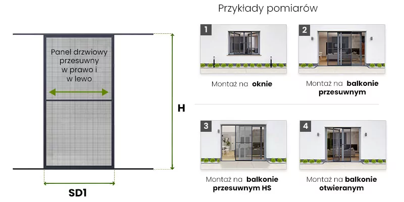 Grafika o charakterze instruktażowym przedstawia schemat techniczny oraz przykłady zastosowania produktu, jakim jest moskitiera Slim w systemie przesuwnym jednoskrzydłowym. Po lewej stronie rysunku znajduje się techniczny schemat konstrukcji, który ukazuje pojedynczy panel drzwiowy z siatką, osadzony na długich prowadnicach górnej i dolnej. Na panelu widnieje napis informujący, że jest to panel drzwiowy przesuwny w prawo i w lewo, co podkreśla dwukierunkowa zielona strzałka pozioma. Schemat zawiera kluczowe oznaczenia wymiarowe: literę H określającą wysokość całkowitą konstrukcji wraz z prowadnicami oraz symbol SD1 oznaczający szerokość przesuwanego skrzydła moskitiery. Prawa część grafiki zatytułowana Przykłady pomiarów zawiera cztery ponumerowane zdjęcia wizualizujące montaż produktu w różnych warunkach architektonicznych. Zdjęcie numer jeden pokazuje montaż na oknie, gdzie moskitiera Slim zasłania jedno ze skrzydeł wieloszybowego przeszklenia. Zdjęcie numer dwa prezentuje montaż na balkonie przesuwnym, gdzie duży panel siatki chroni szerokie wyjście tarasowe. Trzecia fotografia przedstawia montaż na balkonie przesuwnym HS, dopasowany do specyfiki ciężkich drzwi podnośno-przesuwnych. Czwarta grafika ukazuje montaż na balkonie otwieranym, co demonstruje uniwersalność systemu przesuwnego Slim nawet przy tradycyjnych skrzydłach drzwiowych. Całość jest utrzymana w przejrzystej, biało-szarej kolorystyce z wyraźnymi zielonymi akcentami wskazującymi linie pomiarowe.