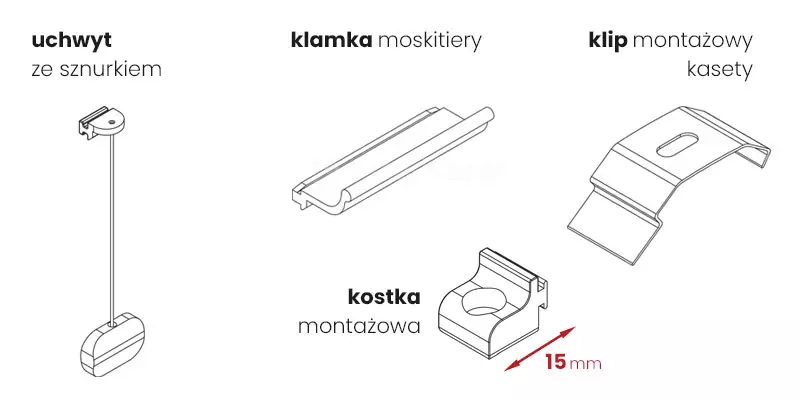 Przedstawiona ilustracja techniczna prezentuje zestaw komponentów montażowych przeznaczonych do systemów moskitier, szczegółowo ukazując cztery podstawowe elementy konstrukcyjne. Po lewej stronie znajduje się uchwyt ze sznurkiem, składający się z małego elementu mocującego oraz owalnej końcówki połączonej cienką linką, co sugeruje mechanizm obsługi ręcznej lub naciągowej. W środkowej części grafiki uwzględniono klamkę moskitiery, czyli podłużny profil o ergonomicznym wygięciu, ułatwiający chwytanie i przesuwanie siatki, oraz bezpośrednio pod nią niewielką kostkę montażową, dla której zaznaczono kluczowy wymiar szerokości wynoszący 15 mm za pomocą czerwonej strzałki. Po prawej stronie widoczny jest klip montażowy kasety, wykonany w formie wygiętej blaszki z podłużnym otworem montażowym, który umożliwia bezpieczne przytwierdzenie kasety do ramy okiennej lub ościeża. Rysunek został wykonany w czytelnej stylistyce technicznej, precyzyjnie definiując geometrię oraz sposób użycia poszczególnych akcesoriów, co stanowi istotną pomoc w procesie kompletacji i instalacji systemu zabezpieczającego przed owadami.