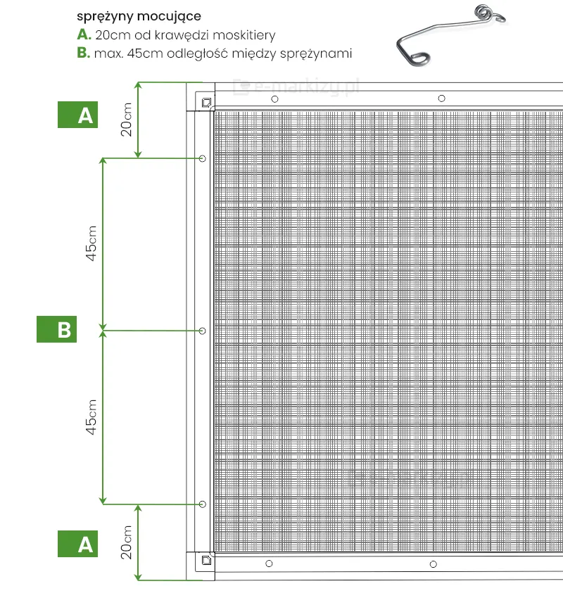 Schemat prezentujących zasadę rozmieszczenia sprężyn mocujących w profilu moskitiery ramkowej okiennej. Zaznaczone na nim odcinki A (od narożnika do pierwszego zaczepu) oraz B (pomiędzy kolejnymi zaczepami mocującymi). Odcinek oznaczony w zielonym prostokącie z Literą "A" lub "B" w białym kolorze. Pomiędzy liniami wyznaczającymi odcinki zamieszczone zostały dwukierunkowe strzałki w kolorze zielonym, obok których podano wymiary odcinków - przy literze A "20 cm", przy literze B "45cm". Ponad schematem umieszczono napis "sprężyny mocujące A. 20 cm od krawędzi moskitiery, B. max. 45cm odległość pomiędzy sprężynami" obok napisu, po jego prawej stronie zdjęcie zaczepu sprężynowego moskitiery.