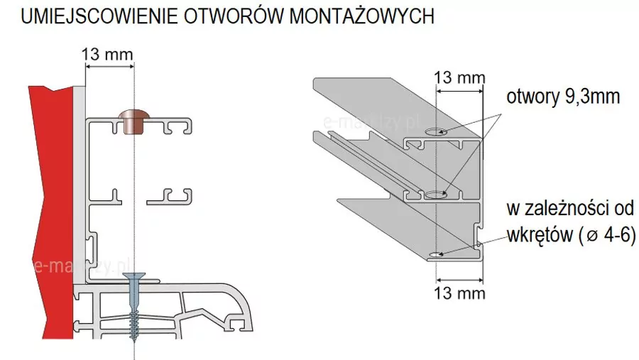 Rysunek techniczny zatytułowany UMIEJSCOWIENIE OTWORÓW MONTAŻOWYCH przedstawia precyzyjne wytyczne dotyczące wiercenia i rozmieszczenia punktów mocujących w produkcie moskitiera drzwiowa rolowana. Grafika składa się z dwóch części: przekroju bocznego po lewej stronie oraz widoku aksonometrycznego profilu aluminiowego po prawej stronie. Na przekroju widoczne jest osadzenie profilu moskitiery na ramie okiennej lub drzwiowej, gdzie niebieski wkręt przechodzi przez dolną ściankę profilu i wbija się w podłoże, a od góry otwór jest maskowany brązową zaślepką grzybkową. Kluczowy wymiar 13 mm wskazuje odległość osi otworu od krawędzi zewnętrznej profilu przylegającej do ściany oznaczonej kolorem czerwonym. Prawy rysunek pokazuje trójwymiarowy fragment profilu z trzema zaznaczonymi otworami o średnicy 9,3 mm, które są rozmieszczone w linii prostej. Opis tekstowy precyzuje, że średnica otworu pod zaślepkę wynosi 9,3 mm, natomiast dobór wkrętów powinien mieścić się w przedziale średnic od 4 do 6 mm. Całość schematu służy jako instrukcja przygotowania otworów w aluminiowych prowadnicach lub kasecie, aby zapewnić stabilny montaż i estetyczne wykończenie dzięki idealnemu dopasowaniu elementów maskujących.