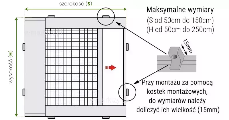 Rysunek techniczny przedstawia schemat wymiarowania produktu, jakim jest moskitiera drzwiowa rolowana, wraz z kluczowymi wytycznymi dotyczącymi jej maksymalnych gabarytów oraz specyfiki montażu przy użyciu dodatkowych kostek montażowych. Na głównym widoku od frontu pokazano całkowicie zmontowaną moskitierę, gdzie wysokość oznaczona jest literą (H), a szerokość literą (S). Siatka moskitiery jest częściowo wysunięta z kasety bocznej, a czerwona strzałka wskazuje poziomy kierunek pracy ruchomego profilu. Obok rysunku zamieszczono informację tekstową o maksymalnych wymiarach: szerokość (S) może wynosić od 50 cm do 150 cm, natomiast wysokość (H) mieści się w przedziale od 50 cm do 250 cm. Po prawej stronie grafiki znajduje się powiększony detal przedstawiający kostkę montażową o szerokości 15 mm, która jest przymocowana do zewnętrznej krawędzi ramy moskitiery. Strzałki pomocnicze wskazują na rozmieszczenie tych kostek wzdłuż całego obwodu konstrukcji – widoczne są po trzy sztuki na bokach pionowych oraz po dwie na profilach poziomych. Pod detalem widnieje ważna uwaga techniczna: "Przy montażu za pomocą kostek montażowych, do wymiarów należy doliczyć ich wielkość (15 mm)". Całość schematu przygotowana jest w czytelnej formie instruktażowej, łączącej szarą kolorystykę profili z zielonymi liniami wymiarowymi i czerwonymi akcentami wskazującymi na kluczowe parametry techniczne niezbędne do prawidłowego zamówienia i dopasowania osłony do otworu drzwiowego.