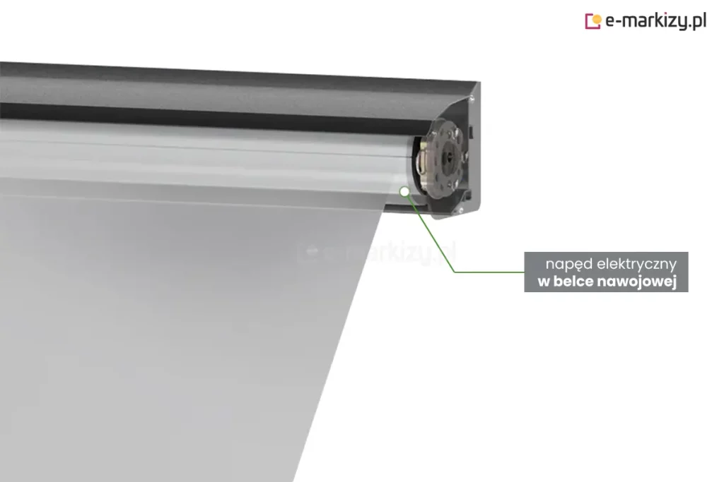 Przekrój techniczny prawej strony kasety markizy w kolorze antracytowym, prezentujący mechanizm wewnętrzny. Zdjęcie przedstawia aluminiową belkę nawojową, na którą nawinięty jest fragment jasnoszarego materiału poszycia. Widoczny jest detal konstrukcyjny zakończenia rury nawojowej z zamontowanym wewnątrz silnikiem. Od mechanizmu odchodzi zielona linia wskazująca na szary prostokąt z napisem informacyjnym: „napęd elektryczny w belce nawojowej”. Konstrukcja kasety ma nowoczesny, kanciasty kształt. Tło obrazu jest jednolite i białe.