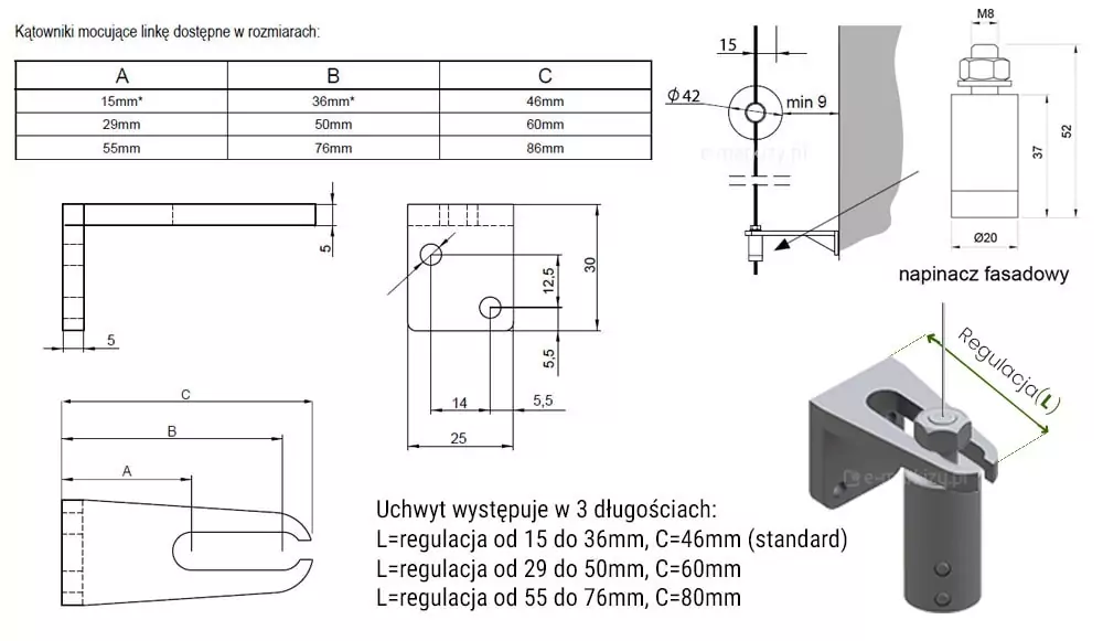 Specyfikacja techniczna w formie rysunku konstrukcyjnego przedstawiająca warianty kątowników mocujących linkę oraz mechanizm napinacza fasadowego dla systemu rolet zewnętrznych typu refleksol. W lewej górnej części grafiki znajduje się tabela wymiarowa definiująca trzy dostępne rozmiary uchwytów, gdzie parametr A określa początek zakresu regulacji, B koniec tego zakresu, a C całkowitą długość elementu. Poniżej tabeli zamieszczono rzuty techniczne kątownika: widok z boku o grubości profilu 5 mm, rzut z góry z naniesionymi wymiarami bazy montażowej o szerokości 25 mm i wysokości 30 mm z dwoma otworami, oraz rzut poziomy ramienia z podłużnym wycięciem regulacyjnym w kształcie litery U. Prawa strona obrazu prezentuje schemat montażowy napinacza fasadowego z gwintem M8 i średnicą korpusu 20 mm, zamocowanego na ramieniu kątownika w odległości minimum 9 mm od ściany. W prawym dolnym rogu umieszczono trójwymiarową wizualizację szarego uchwytu z osadzonym w nim napinaczem, na której zielona strzałka z opisem Regulacja L wskazuje kierunek przesuwania mechanizmu wzdłuż wycięcia kątownika. Całość uzupełniają podpisy tekstowe informujące o trzech standardowych długościach uchwytu: standardowym o długości 46 mm z regulacją od 15 do 36 mm, przedłużonym do 60 mm z regulacją od 29 do 50 mm oraz najdłuższym o wymiarze 80 mm z zakresem regulacji od 55 do 76 mm.
