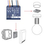 led izymo dzięki małym gabarytom swobodnie mieści się w puszce podtynkowej lampy lub włącznika