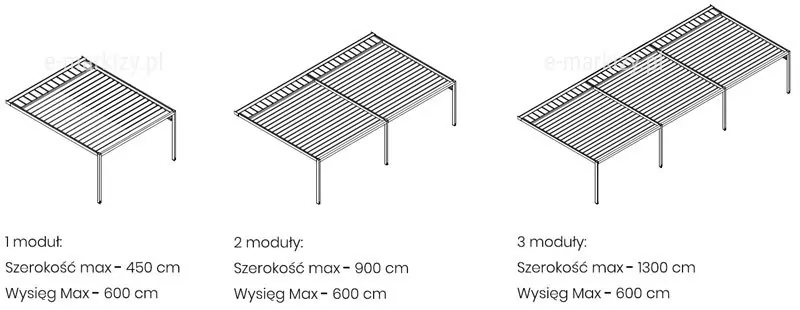 Pergola Tarasola Flat w układzie przysciennym przedstawiona w wariantach 1-, 2- i 3-modułowych. Obraz zawiera oznaczenie wymiarów poszczególnych modułów, ułatwiając ocenę skali konstrukcji oraz możliwości łączenia segmentów w większe zestawy zadaszeń.