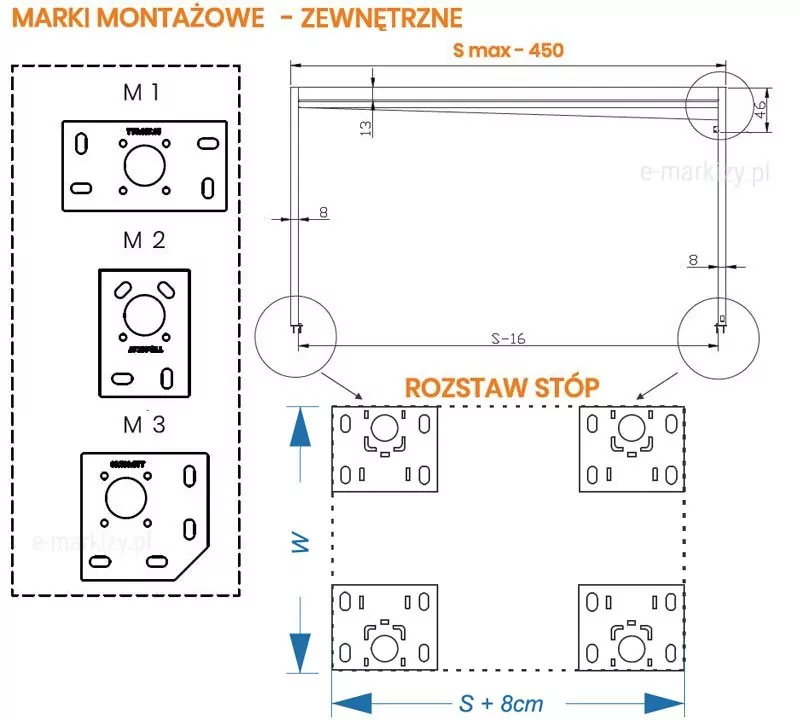 Schemat pergoli Flat wolnostojącej przedstawiający rozstaw stóp montażowych. Na ilustracji widoczny jest widok frontowy konstrukcji z czterema słupami, pomiędzy którymi zaznaczono linię wymiarową określającą odległość osiową stóp. Strzałki wskazują właściwe punkty pomiaru wymagane do prawidłowego pozycjonowania pergoli względem podłoża.