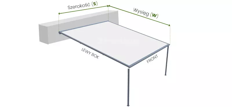 Grafika instruktażowa przedstawia sposób prawidłowego dokonywania pomiarów pergoli tarasowej V-Ziiip marki Selt w celu dopasowania konstrukcji do wymiarów tarasu. Na rysunku zaznaczono dwie główne płaszczyzny wymiarowania, gdzie parametr szerokości (s) odnosi się do wymiaru wzdłuż ściany budynku, natomiast parametr wysięgu (w) określa odległość, na jaką konstrukcja wysuwa się od ściany w kierunku zewnętrznym. Obraz ukazuje umiejscowienie tych pomiarów względem bryły budynku oraz słupów pionowych i przedniego profilu konstrukcyjnego, co jest kluczowe dla precyzyjnego zamówienia i montażu systemu. Rysunek w sposób czytelny wskazuje również orientację lewego boku oraz frontu pergoli, co ułatwia zachowanie poprawnej konfiguracji podczas procesu projektowania zadaszenia.
