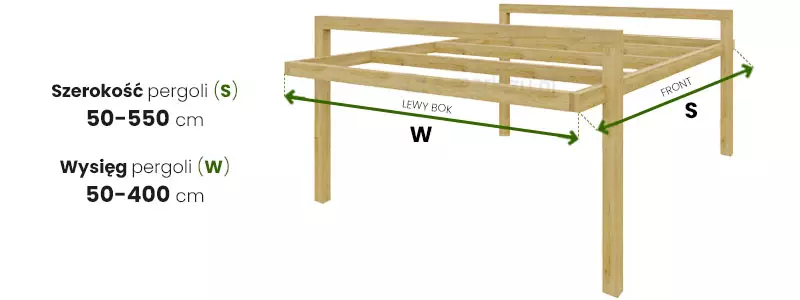 Pergola drewniana Moza pomiar szerokości i wysięgu ukazany na wizualizacji pergoli na białym tle. Po lewej stronie napisy w czterech wierszach "szerokość pergoli (S) 50-550 cm wysięg pergoli (W) 50-400 cm". Po prawej na wysokości poziomych belek konstrukcji oznaczono miejsca pomiaru. Szerokość oznaczono po prawej stronie od skrajów belki poprzecznej prowadząc przerywane linie, pomiędzy którymi umieszczona jest zielona dwukierunkowa strzałka. Pod strzałką umieszczono symbol "S", nad strzałką napis "front". Na bocznej ścianie pergoli, od skrajów belki poprzecznej poprowadzono przerywane linie, pomiędzy którymi umieszczono zieloną dwukierunkową strzałkę. Pod strzałką umieszczono symbol "W", nad strzałką napis "lewy bok".