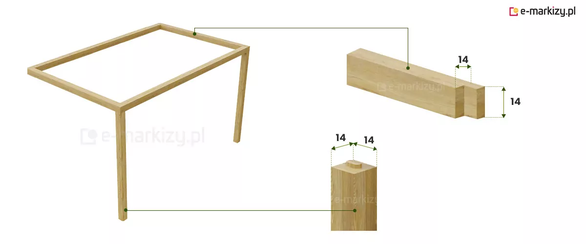 Szczegółowa grafika techniczna przedstawiająca detale konstrukcyjne oraz parametry wymiarowe belek stosowanych w przyściennym wariancie pergoli drewnianej Koro na białym tle. Po lewej stronie widoczny jest model szkieletu pergoli opartej na dwóch słupach frontowych, od którego odchodzą linie wskazujące na powiększone schematy poszczególnych elementów. Górny detal obrazuje poziomą belkę ramy dachowej z widocznym, precyzyjnym wycięciem schodkowym na końcu, służącym do stabilnego łączenia konstrukcji na zakładkę. Obok naniesiono wymiary 14 na 14, określające kwadratowy przekrój belki w centymetrach. Dolny detal prezentuje wierzchołek pionowego słupa podporowego, który został zakończony specjalnie wyfrezowanym czopem montażowym. Przy słupie również widnieją oznaczenia 14 na 14, co potwierdza masywność całej konstrukcji i wykorzystanie materiału o jednolitym przekroju dla wszystkich kluczowych komponentów nośnych. Całość podkreśla techniczną precyzję wykonania oraz solidność naturalnego drewna o gładkiej strukturze i jasnym wybarwieniu.
