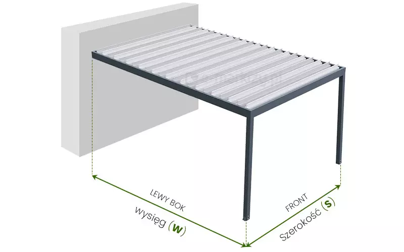 Pergola Essential Lamelowa Przyścienna Pomiar przedstawiający sposób wymiarowania przyściennej pergoli bioklimatycznej na białym tle. Grafika prezentuje trójwymiarowy model konstrukcji z antracytową ramą i jasnoszarymi lamelami dachowymi, zamontowanej jednym bokiem do uproszczonej, szarej bryły ściany budynku. Na poziomie podłoża naniesiono zielone linie pomocnicze z grotami strzałek, definiujące kluczowe parametry zamówieniowe. Linia biegnąca wzdłuż dłuższego boku pergoli, prostopadle do ściany, jest opatrzona napisem „LEWY BOK” oraz oznaczeniem „wysięg (W)”. Druga linia, biegnąca równolegle do ściany wzdłuż frontu konstrukcji, posiada opis „FRONT” oraz oznaczenie „Szerokość (S)”. Punkty styku słupów z podłożem oraz krawędź montażowa przy ścianie zostały połączone z liniami wymiarowymi za pomocą pionowych, przerywanych linii pomocniczych w kolorze czarnym. Całość służy jako instrukcja techniczna do prawidłowego określenia gabarytów zadaszenia tarasowego.