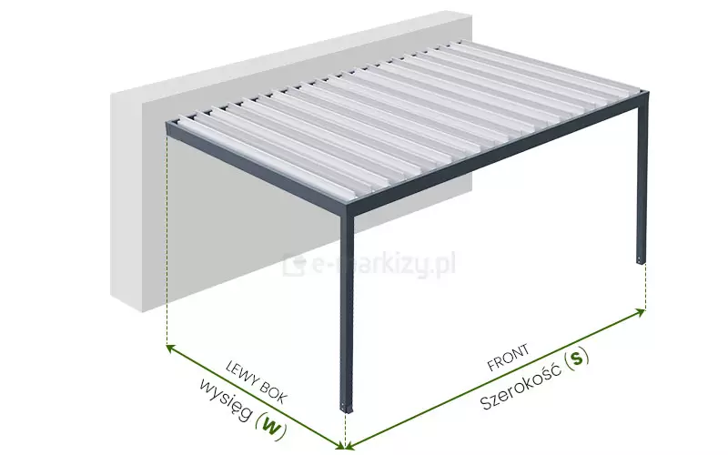 Grafika przedstawia poglądowy schemat techniczny montażu zadaszenia tarasowego typu pergola przyścienna Tarasola essential w wersji poprzecznej o konstrukcji aluminiowej. Na obrazie widoczna jest nowoczesna pergola z dachem lamelowym w kolorze antracytowym, przymocowana bezpośrednio do bocznej ściany budynku. Konstrukcja wsparta jest na dwóch pionowych słupach nośnych umieszczonych na zewnętrznych narożnikach. Głównym celem ilustracji jest czytelne oznaczenie kluczowych wymiarów niezbędnych do prawidłowego pomiaru i konfiguracji zadaszenia. Wzdłuż boku pergoli, prostopadle do ściany budynku, wytyczona została linia wymiarowa opisana jako lewy bok wysięg oznaczony literą w w nawiasie, określająca głębokość konstrukcji od ściany do czoła zadaszenia. Wzdłuż frontowej części pergoli umieszczono drugą linię wymiarową oznaczoną jako front szerokość oznaczona literą s w nawiasie, wskazującą rozpiętość konstrukcji równoległą do ściany budynku. Całość schematu osadzona jest na jasnym, neutralnym tle, co pozwala na wyraźne wyeksponowanie technicznych parametrów konstrukcji oraz sposobu rozmieszczenia punktów pomiarowych dla użytkownika planującego montaż zadaszenia tarasowego.