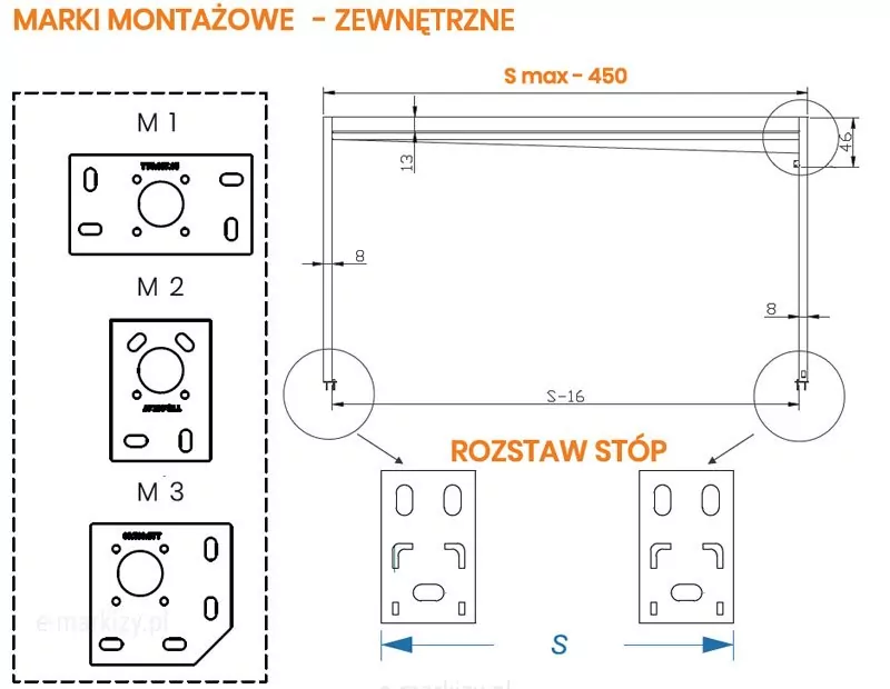 Schemat pergoli przyściennej Flat przedstawiający sposób wyznaczania rozstawu stóp montażowych. Na rysunku widoczna jest konstrukcja pergoli ujęta od frontu z dwiema podporami, a między nimi zaznaczono linię wymiarową określającą dokładny rozstaw osiowy stóp. Strzałki wskazują punkty pomiarowe, a podpisy wymiarowe umożliwiają ustalenie właściwego położenia podpór podczas montażu.