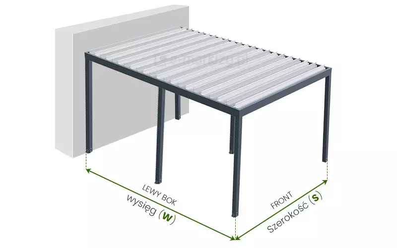 Trójwymiarowa wizualizacja techniczna przedstawiająca model pergola Essential w wersji przyściennej, zamontowanej do jasnoszarej bryły budynku. Konstrukcja pergoli składa się z ciemnoszarej ramy opartej na sześciu pionowych słupach bocznych oraz zadaszenia wykonanego z poziomych, białych lameli. Grafika zawiera precyzyjne oznaczenia wymiarowe naniesione za pomocą zielonych linii pomocniczych ze strzałkami na poziomie podłoża. Lewy bok konstrukcji, określony jako wysięg i oznaczony literą W w nawiasie, pokazuje głębokość zadaszenia od ściany do frontowych słupów. Frontowa część konstrukcji, opisana jako szerokość i oznaczona literą S w nawiasie, wyznacza dystans między skrajnymi słupami wsporczymi. Lamele zadaszenia są ułożone równolegle względem ściany budynku, tworząc jednolitą osłonę górną. Całość przedstawiona jest w perspektywie z góry, co pozwala na dokładne zrozumienie układu przestrzennego oraz sposobu pomiaru kluczowych parametrów produktu.