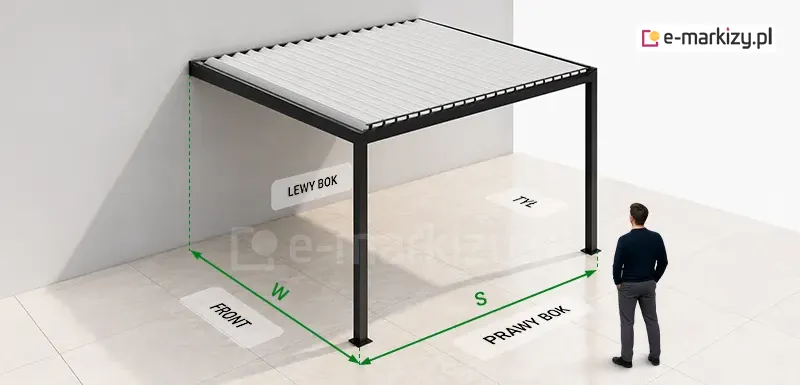 Ilustracja techniczna przedstawiająca schemat pomiarowy pergoli przyściennej model SB400, ukazująca konstrukcję w ujęciu perspektywicznym. System składa się z aluminiowej ramy w kolorze antracytowym oraz zadaszenia wykonanego z aluminiowych paneli ułożonych w regularne, równoległe pasy, co nadaje całości nowoczesny wygląd. Pergola przymocowana jest bezpośrednio do gładkiej, jasnej ściany budynku jedną stroną, natomiast z przeciwnej strony wspiera się na dwóch pionowych słupach o przekroju kwadratowym. Na grafice zaznaczono główne parametry wymiarowe za pomocą zielonych linii pomocniczych: oznaczenie W odnosi się do szerokości konstrukcji mierzonej wzdłuż ściany budynku, natomiast oznaczenie S wskazuje głębokość (wysięg) pergoli, czyli odległość od ściany do czoła konstrukcji. Na obrazie widoczne są również opisy określające orientację przestrzenną poszczególnych elementów: lewy bok przyścienny, prawy bok, front oraz tył przylegający do ściany. Dla lepszego zobrazowania skali urządzenia obok konstrukcji stoi postać mężczyzny, co pozwala na wizualną ocenę gabarytów i wysokości pergoli w odniesieniu do typowej sylwetki człowieka. Całość stanowi czytelny instruktaż przygotowawczy dla użytkowników planujących montaż systemu zadaszenia tarasu.