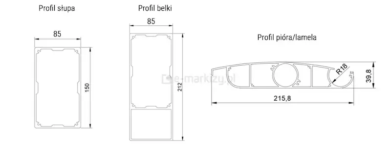 Rysunek techniczny przedstawiający szczegółowe przekroje trzech głównych profili aluminiowych pergoli SB400 marki Selt z podaniem ich wymiarów w milimetrach. Pierwszy schemat od lewej obrazuje profil słupa o przekroju prostokątnym o wymiarach 85 mm na 150 mm z widocznymi wewnętrznymi wypustkami usztywniającymi. Środkowy rysunek przedstawia profil belki o wymiarach 85 mm na 212 mm, składający się z większej komory górnej oraz mniejszej komory dolnej. Trzeci schemat prezentuje profil pióra (lameli) o opływowym, aerodynamicznym kształcie i szerokości 215,8 mm oraz wysokości 39,8 mm, z zaznaczonym promieniem zaokrąglenia rynienki bocznej R18. Dokumentacja ma charakter inżynieryjny, pozwalając na dokładną analizę gabarytów i struktury wewnętrznej kluczowych elementów nośnych oraz wypełniających systemu zadaszenia.