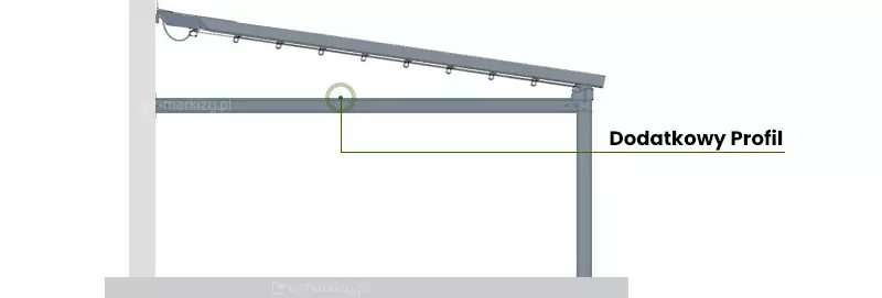 Rysunek techniczny przedstawia schemat boczny pergoli przyściennej Solid z uwzględnieniem opcjonalnego dodatkowego profilu konstrukcyjnego. Element ten umieszczony jest poziomo pomiędzy ścianą budynku a słupem wspierającym pergolę, stanowiąc dodatkowe wzmocnienie konstrukcji. Grafika w sposób poglądowy wskazuje lokalizację tego profilu, co pozwala na rozszerzenie możliwości konfiguracyjnych pergoli w zależności od indywidualnych potrzeb użytkownika lub wymogów montażowych.