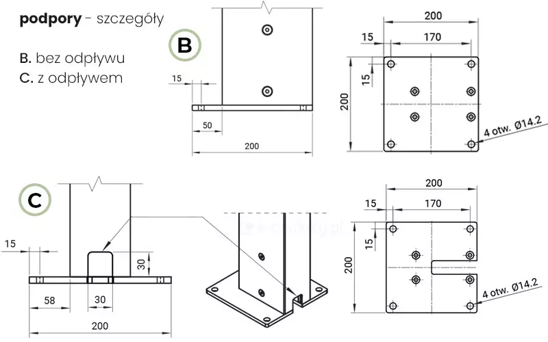Rysunek techniczny przedstawia szczegółowe wymiary podpór słupów pergoli Solid w dwóch wariantach: B (bez odpływu) oraz C (z odpływem). Oba typy posiadają kwadratową płytę montażową o wymiarach 200 mm na 200 mm, z czterema otworami montażowymi o średnicy 14,2 mm, rozmieszczonymi w odstępie 15 mm od krawędzi oraz w rozstawie osiowym 170 mm. Wariant C charakteryzuje się dodatkowym wcięciem w płycie montażowej o wymiarach 30 mm szerokości i 30 mm wysokości, pełniącym funkcję kanału odpływowego. Grafika ukazuje również przekroje boczne i rzuty z góry obu elementów, precyzując geometrię stóp oraz sposób ich integracji z konstrukcją słupów pergoli.