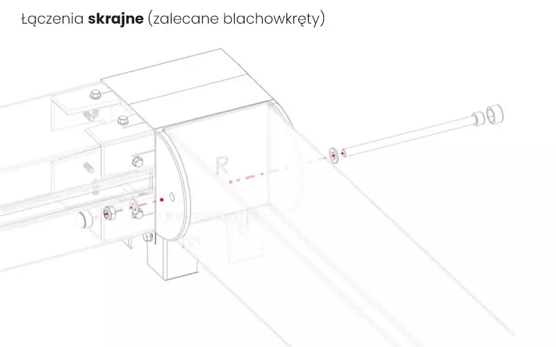 Rysunek techniczny o charakterze montażowym, przedstawiający schemat łączenia skrajnego elementów konstrukcyjnych pergoli Tako. Grafika w formie czarno-białego szkicu liniowego ukazuje detal narożnika, gdzie pozioma belka ramy łączy się z profilem prowadnicy. Centralnym punktem schematu jest proces instalacji bocznej zaślepki o półkolistym kształcie, oznaczonej literą R. Czerwona linia przerywana wyznacza oś montażu długiej śruby, która przechodzi przez podkładkę oraz otwór w zaślepce, kotwicząc ją wewnątrz profilu aluminiowego. W górnej części widoczne są dodatkowe punkty mocujące, w których zastosowano zalecane blachowkręty do stabilizacji połączeń blach osłonowych z ramą. Szkic precyzyjnie obrazuje warstwową budowę węzła konstrukcyjnego, w tym wewnętrzne wzmocnienia i uchwyty, zapewniając jasną instrukcję dotyczącą estetycznego i trwałego wykończenia krawędzi systemu zadaszenia.