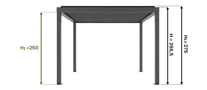Pergola Wolnostojąca SB350 Pomiar w widoku od frontu, przedstawiająca precyzyjne wymiary wysokościowe konstrukcji w centymetrach. Grafitowa konstrukcja o prostej, nowoczesnej formie ukazana jest na białym tle z naniesionymi czarnymi i zielonymi liniami wymiarowymi. Po prawej stronie grafiki wskazano wysokość całkowitą HL wynoszącą 275 cm oraz wysokość konstrukcyjną belki H równą 266,5 cm. Po lewej stronie, za pomocą zielonej strzałki, zaznaczono wysokość światła przejścia H1, która wynosi 250 cm. Obraz prezentuje stabilność konstrukcji wspartej na dwóch widocznych słupach z wyraźnie zaznaczonymi stopami montażowymi przy podłożu. Belka górna pergoli tworzy linię poziomą, nad którą widoczny jest delikatny obrys zamkniętych lamel dachu. Grafika ma charakter informacyjny i techniczny, służąc do poprawnej interpretacji skrajnych parametrów pionowych systemu w projektowaniu przestrzeni tarasowej.